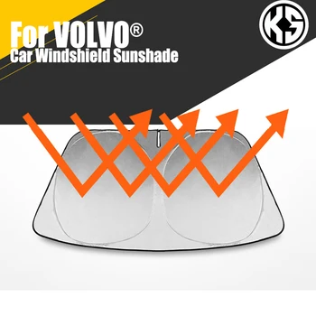 Araba ısıtmalı cam güneşlik VOLVO XC40 XC60 S60 S90 pencere cam kapak oto güneşlik güneş koruma
